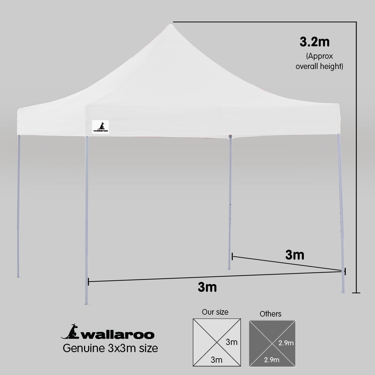 3x3m Pop-Up Marquee with Walls – Wallaroo White, view 8