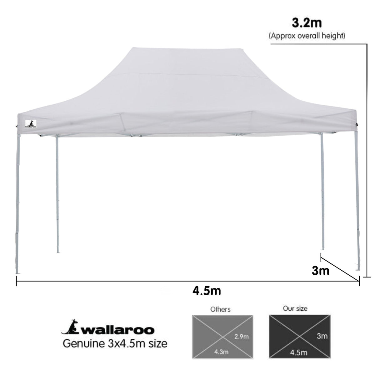 3x4.5m Pop-Up Marquee with 5 Walls – White, view 7