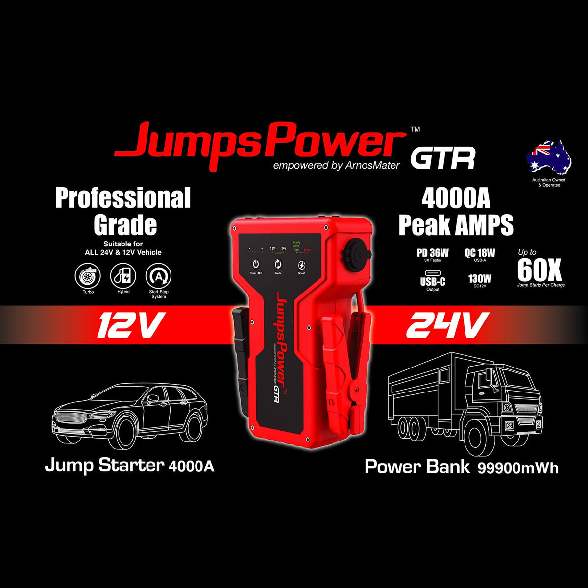JumpsPower GTR 4000A 12V/24V Jump Starter, view 2