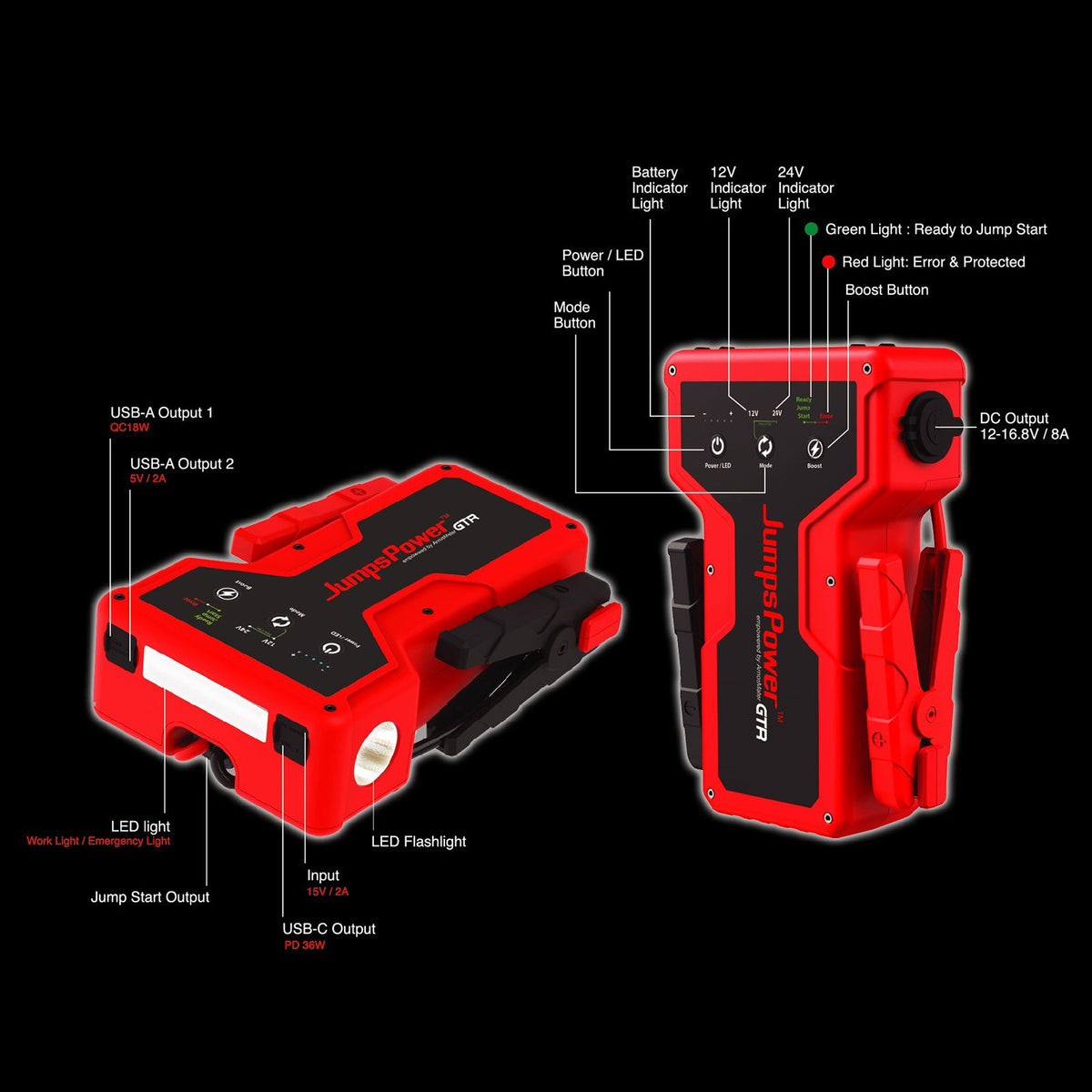 JumpsPower GTR 4000A 12V/24V Jump Starter, view 3