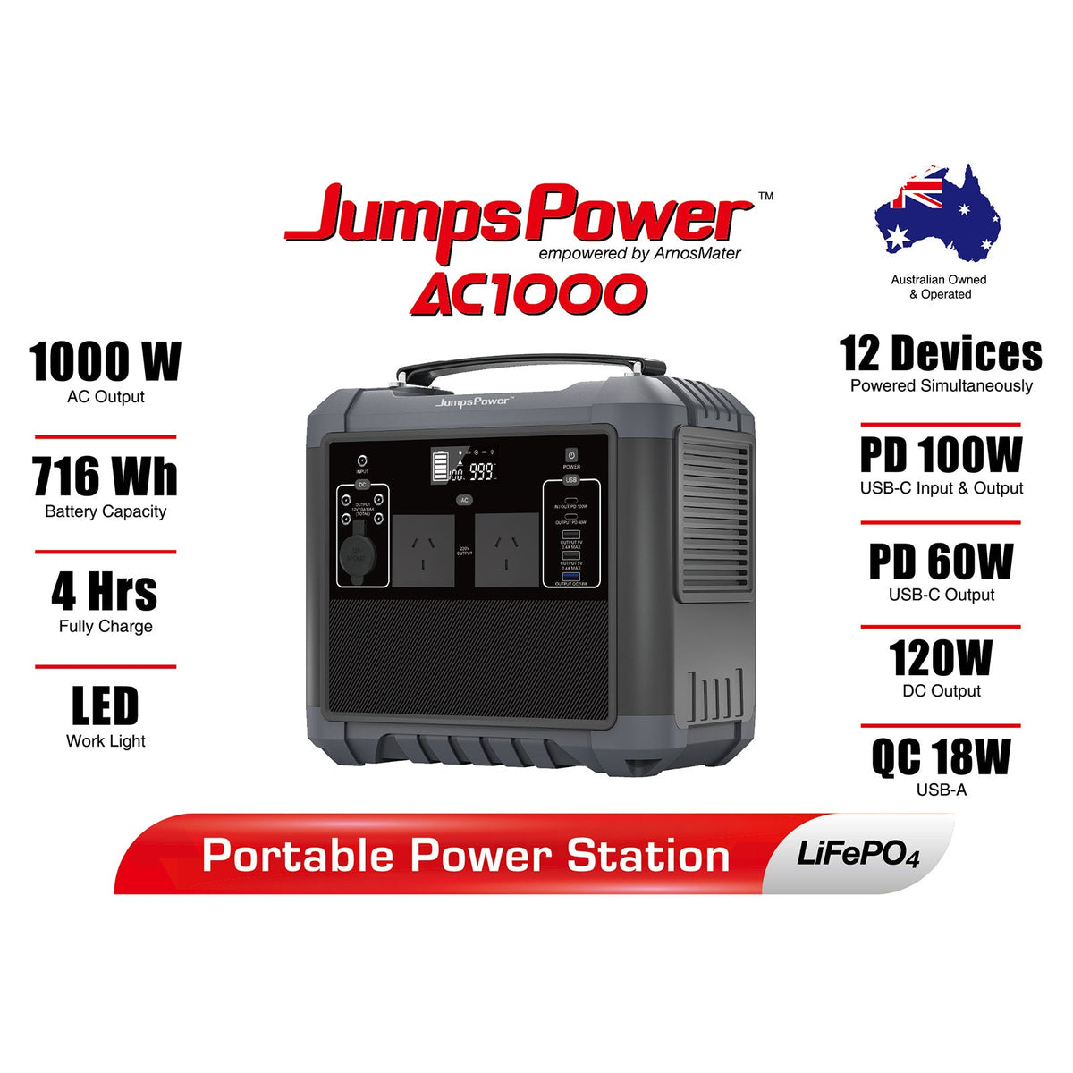 Portable Power Station 1000W 716Wh - JumpsPower AC1000, view 2