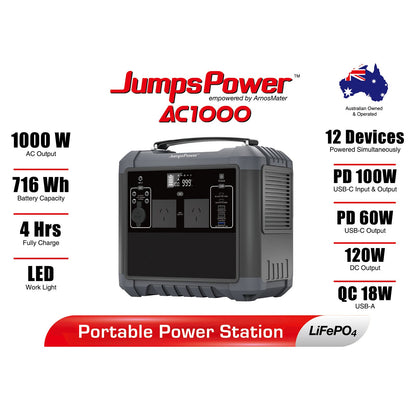Portable Power Station 1000W 716Wh - JumpsPower AC1000, view 2