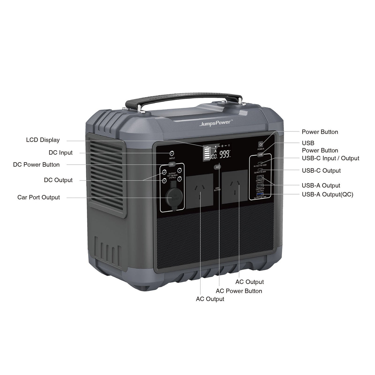 Portable Power Station 1000W 716Wh - JumpsPower AC1000, view 5