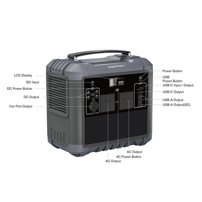 Portable Power Station 1000W 716Wh - JumpsPower AC1000, view 5