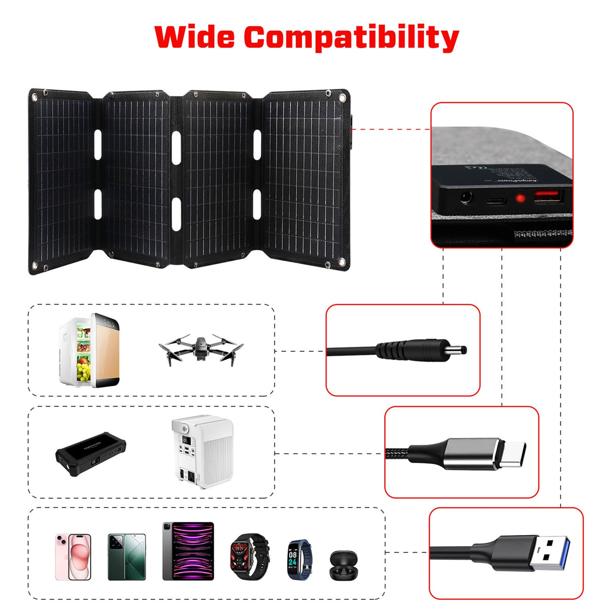 Jumpspower 40W Foldable Solar Panel Charger, view 6
