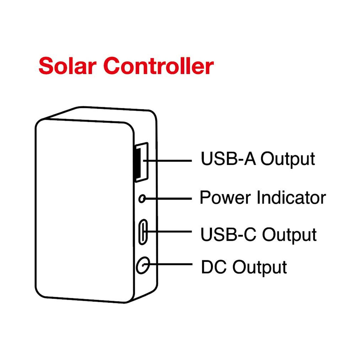 Jumpspower 40W Foldable Solar Panel Charger, view 13