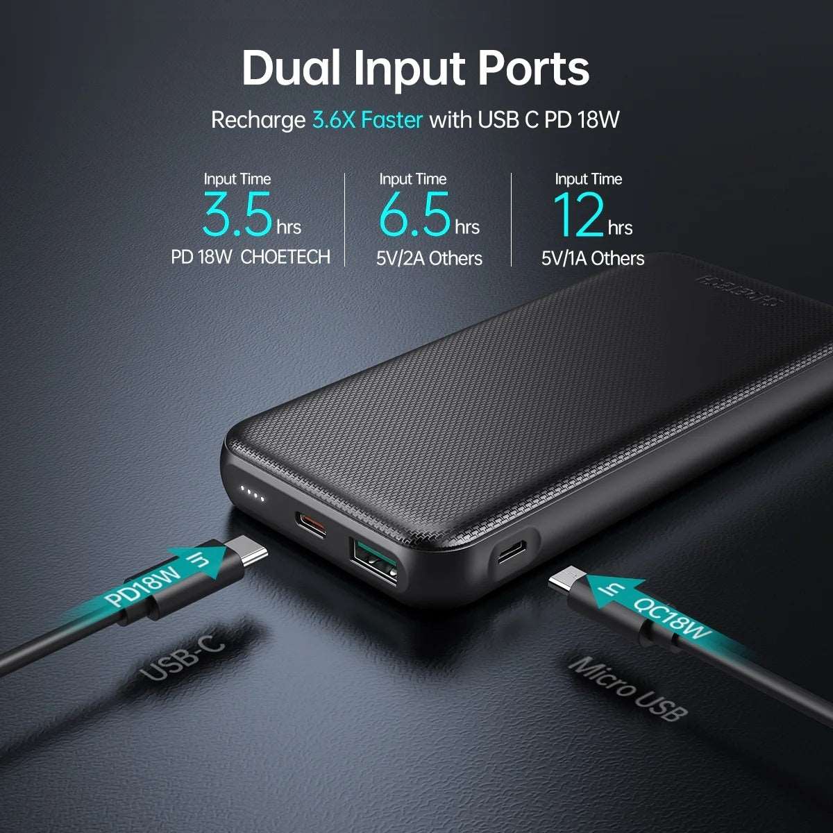CHOETECH B627 10,000mAh PD 18W Power Bank, view 7