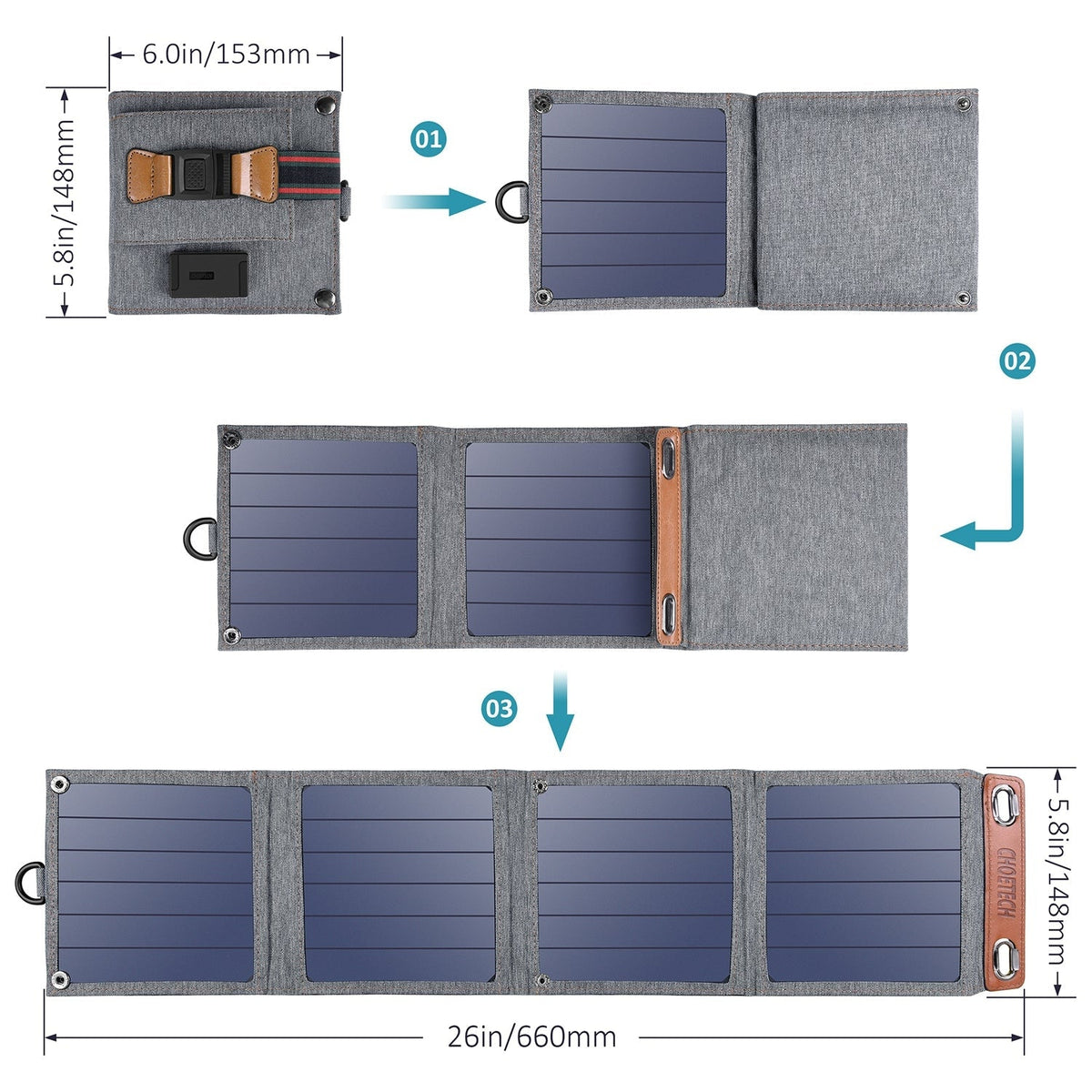 CHOETECH 14W Foldable USB Solar Charger SC004, view 3