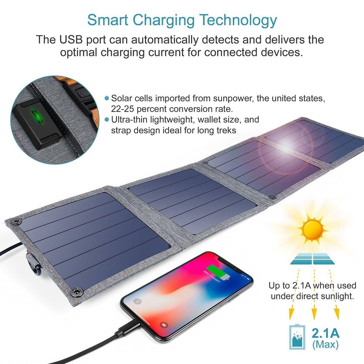 CHOETECH 14W Foldable USB Solar Charger SC004, view 2