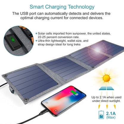 CHOETECH 14W Foldable USB Solar Charger SC004, view 2