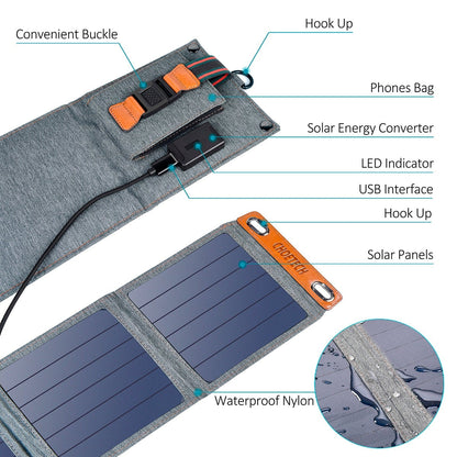CHOETECH 14W Foldable USB Solar Charger SC004, view 5