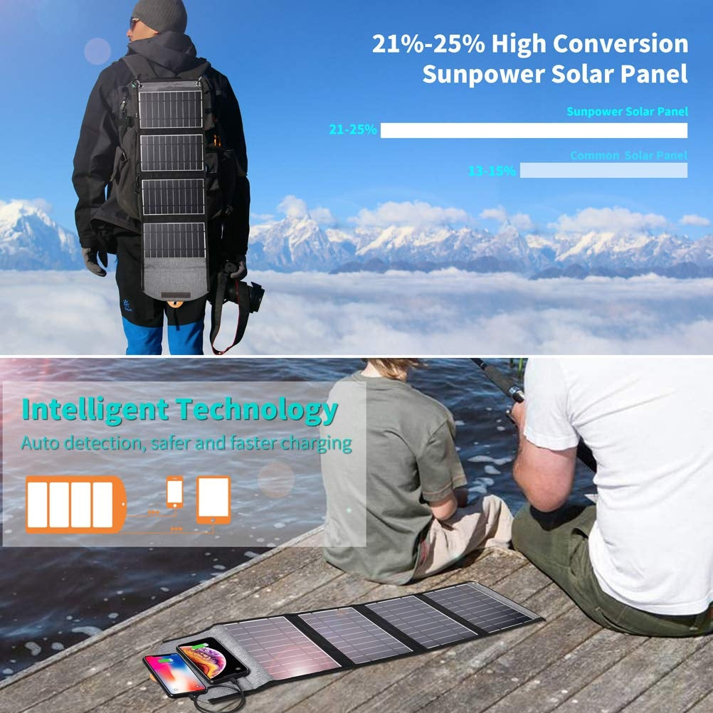 CHOETECH SC005 22W Foldable Solar Charger, view 5