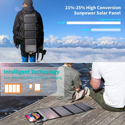CHOETECH SC005 22W Foldable Solar Charger, view 5