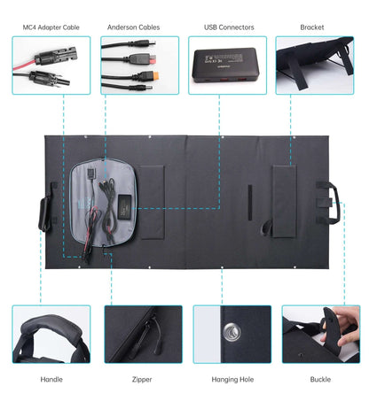 CHOETECH 160W Foldable Solar Panel SC010, view 3
