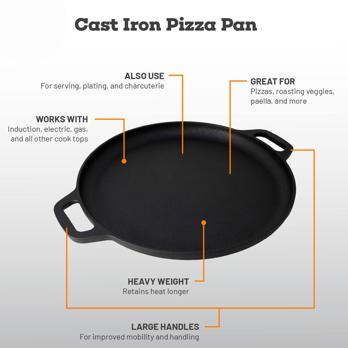 Cast Iron 35cm Pizza Pan - Pre-Seasoned, view 2