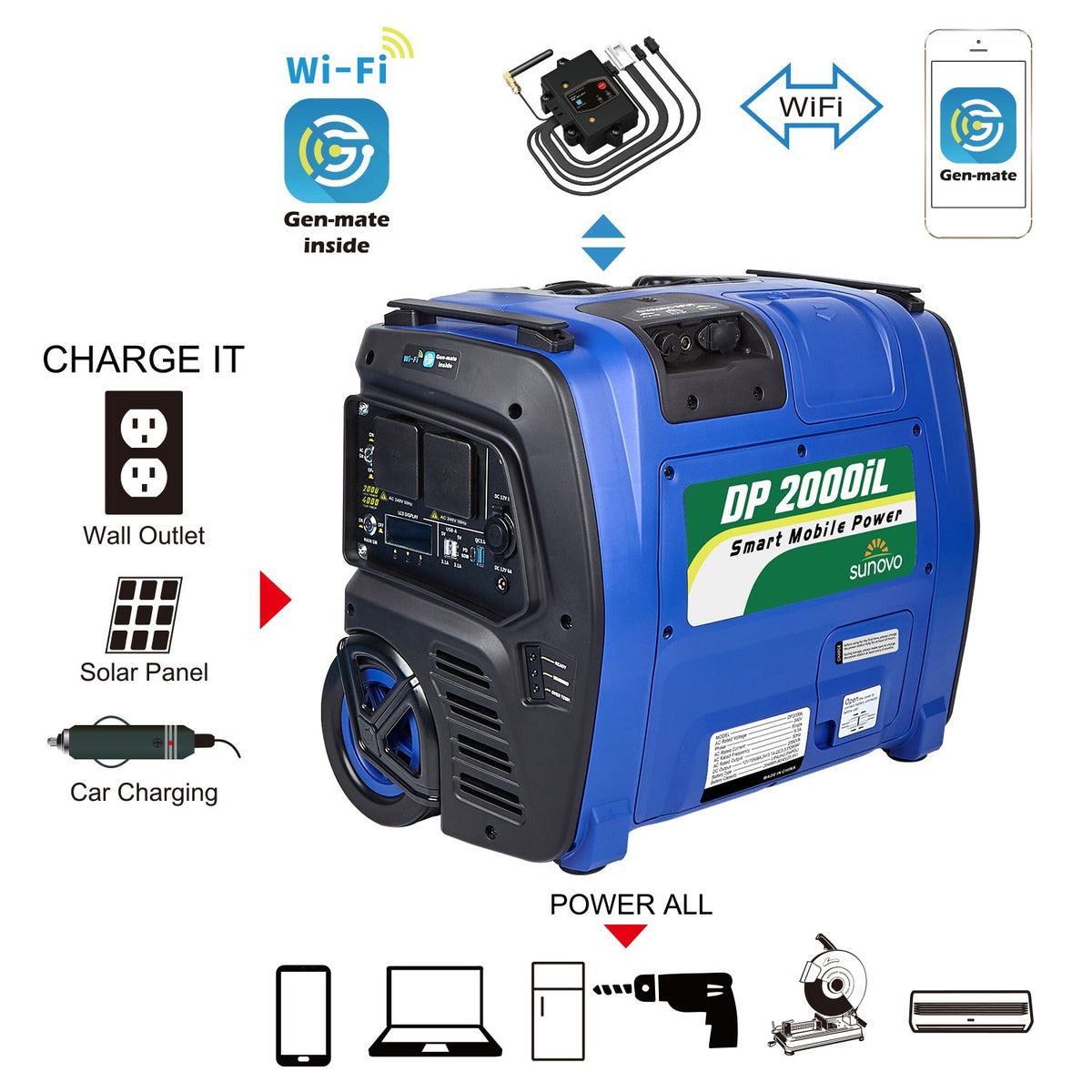 Sunovo 2000VA Portable Power Station 2048Wh, view 2