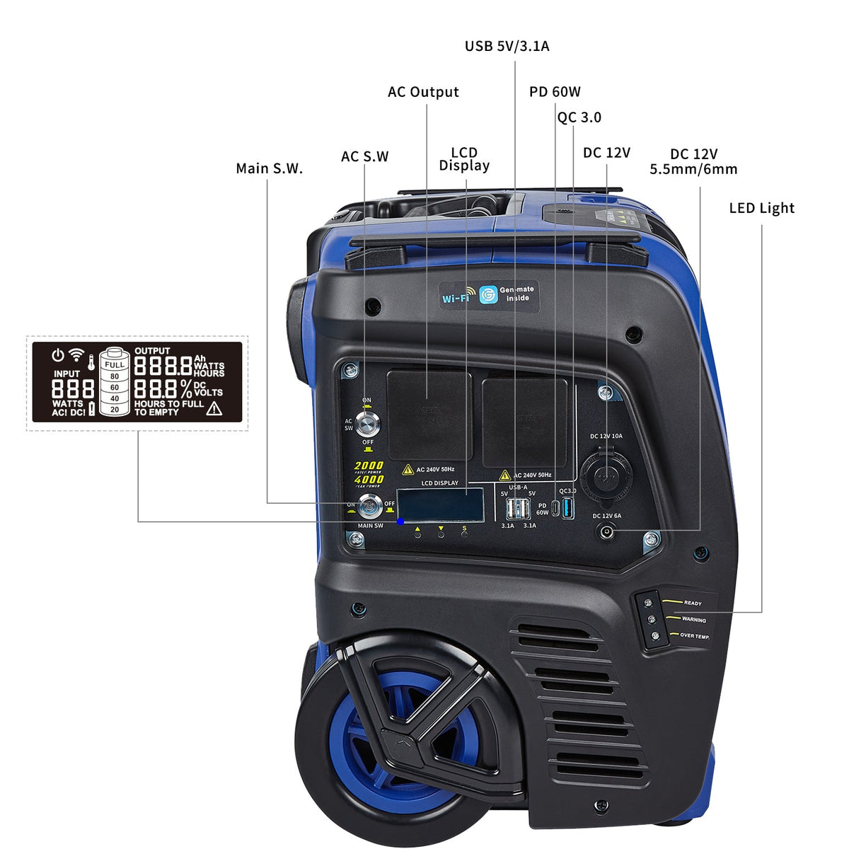 Sunovo 2000VA Portable Power Station 2048Wh, view 4
