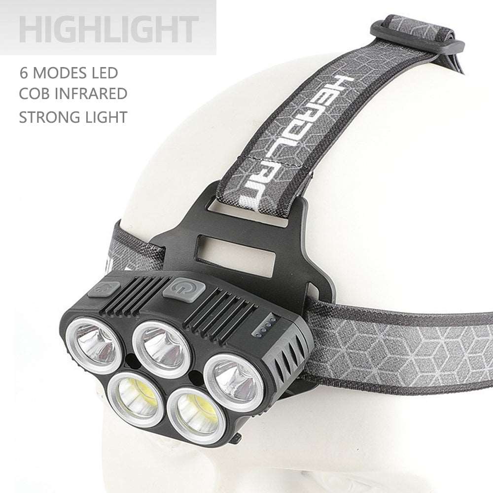 6 Mode USB-C Rechargeable LED Head Torch, view 2