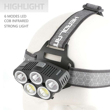 6 Mode USB-C Rechargeable LED Head Torch, view 2