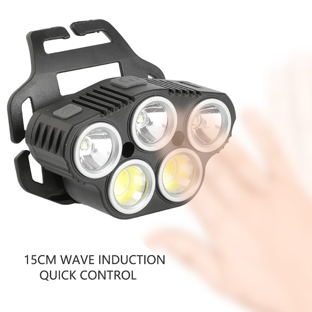 6 Mode USB-C Rechargeable LED Head Torch, view 3