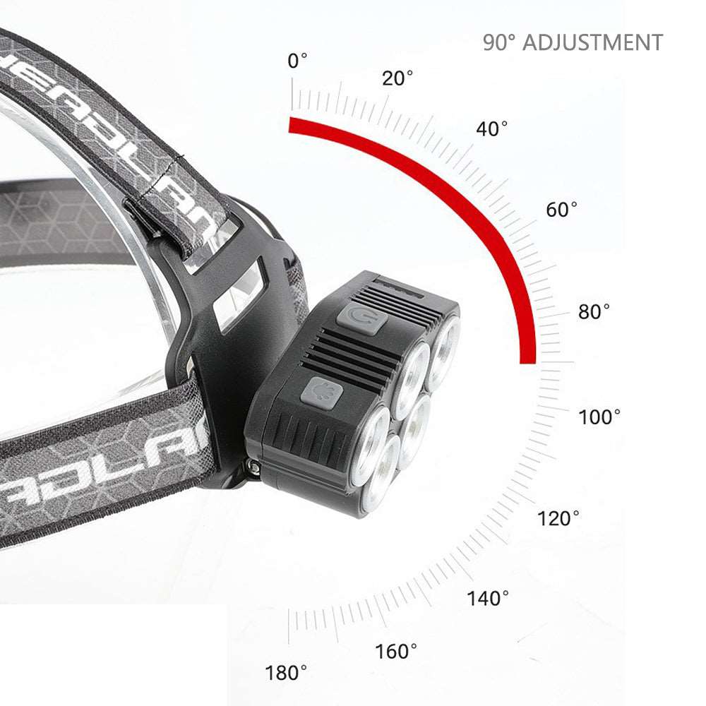 6 Mode USB-C Rechargeable LED Head Torch, view 4