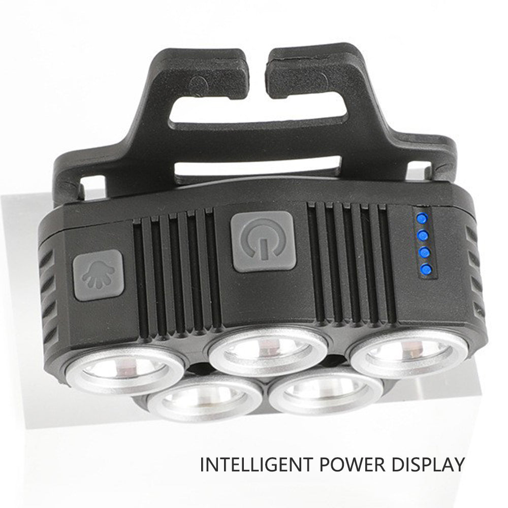 6 Mode USB-C Rechargeable LED Head Torch, view 7