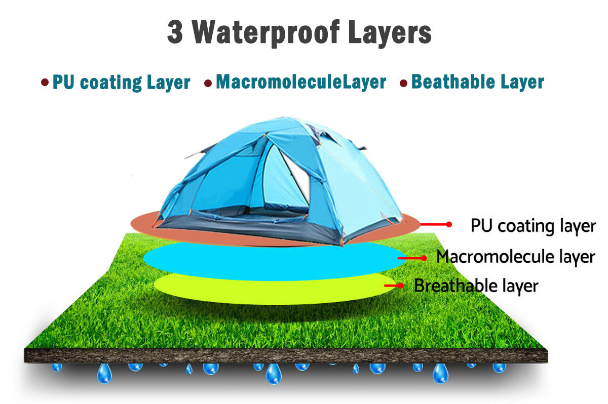 2-Person Lightweight Hiking Tent – Waterproof, view 3