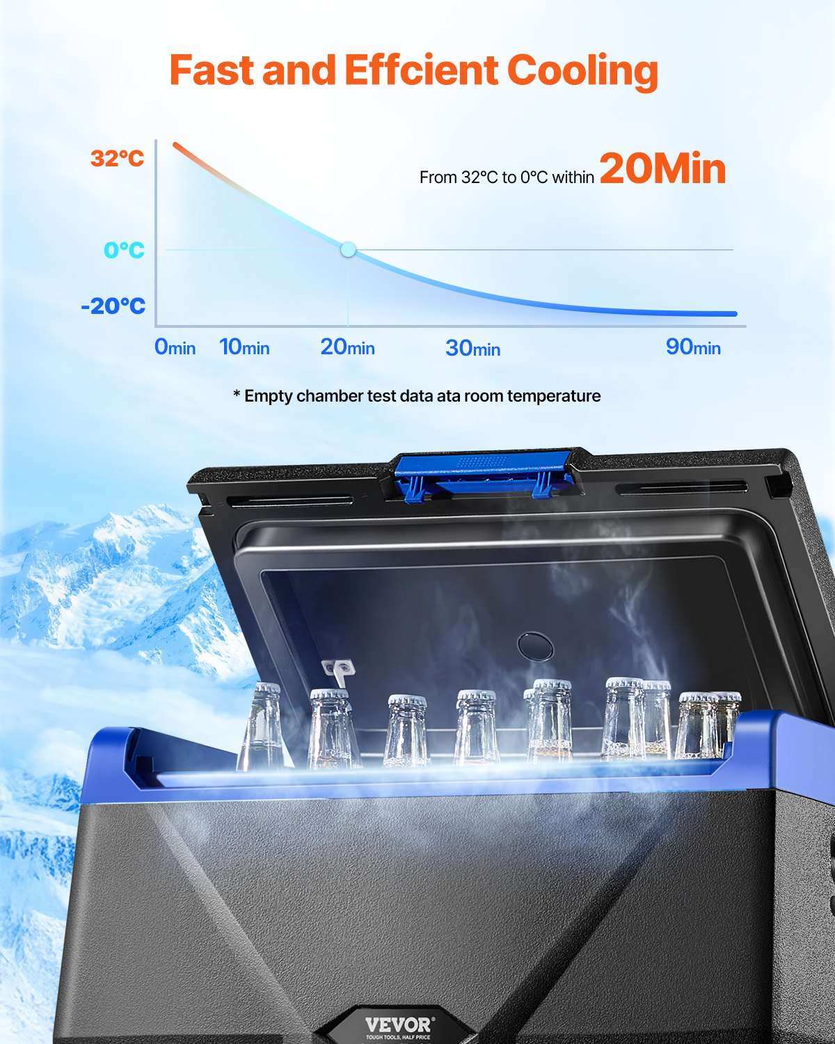VEVOR 20L Portable Compressor Fridge Freezer, view 3