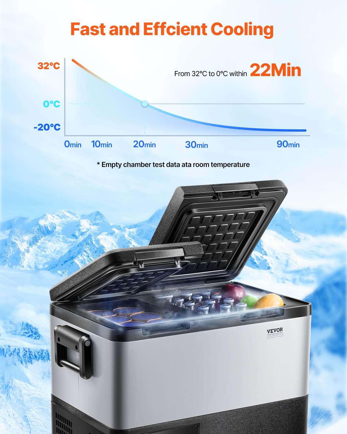 VEVOR 35L Dual Zone Portable Compressor Fridge, view 3