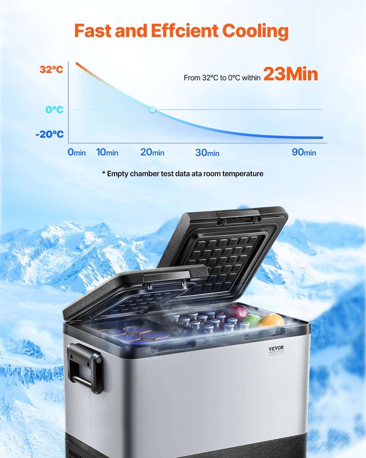VEVOR 45L Dual-Zone Compressor Fridge Freezer – Portable Car & Camp, view 3