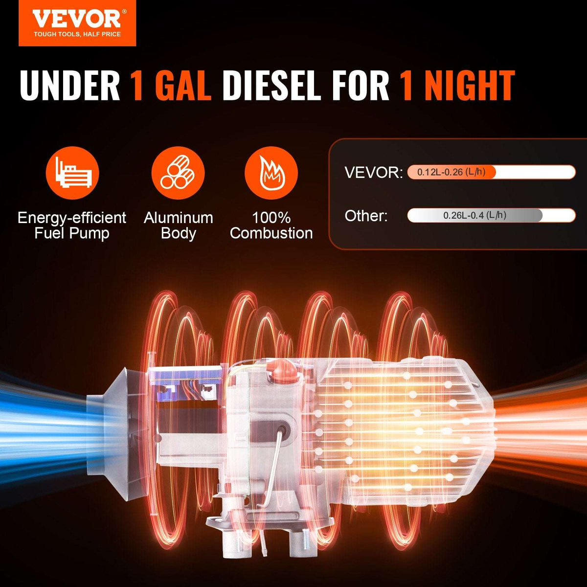 2KW Diesel Air Heater – Bluetooth App & Remote, view 2