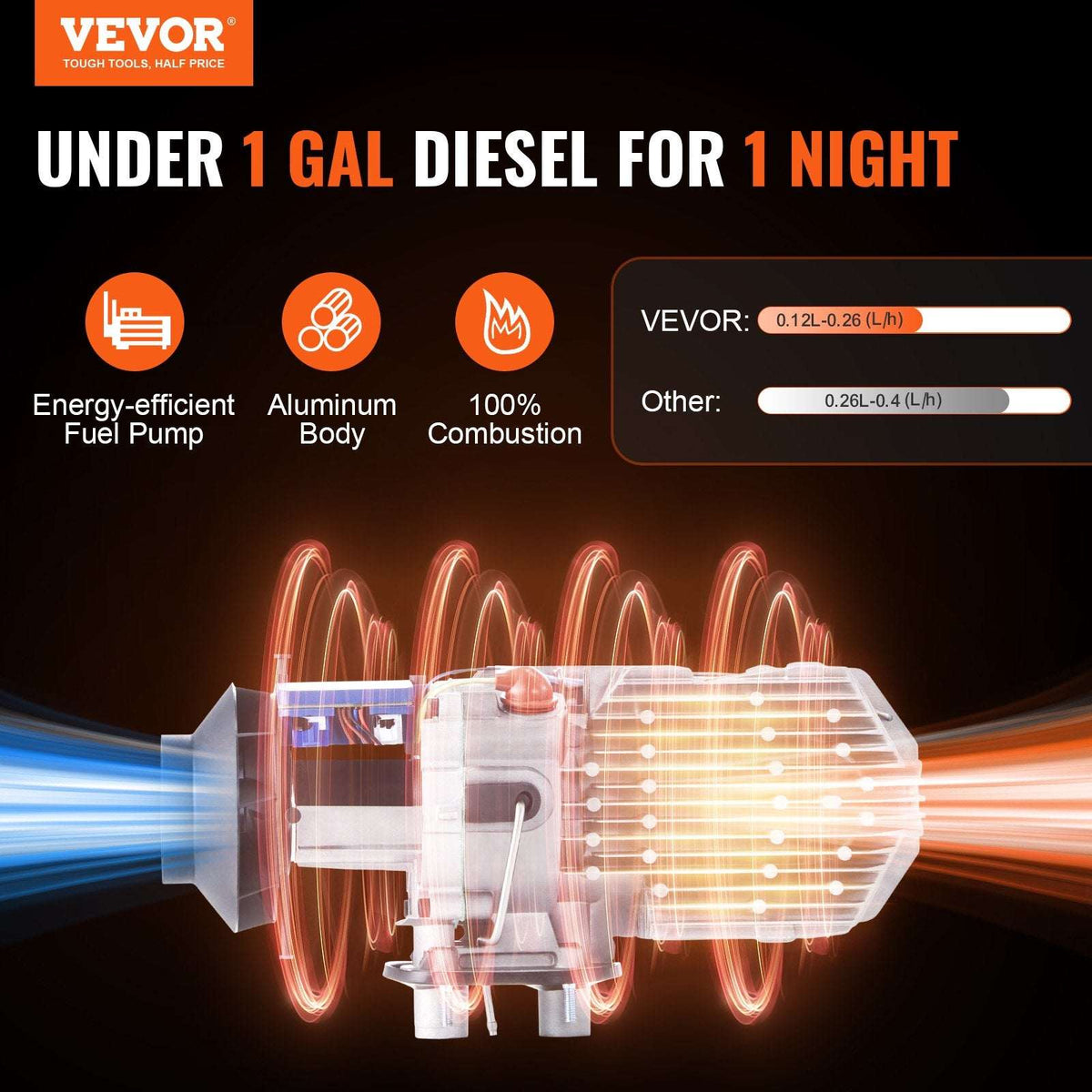 12V 2KW Diesel Air Heater with Remote & LCD, view 2