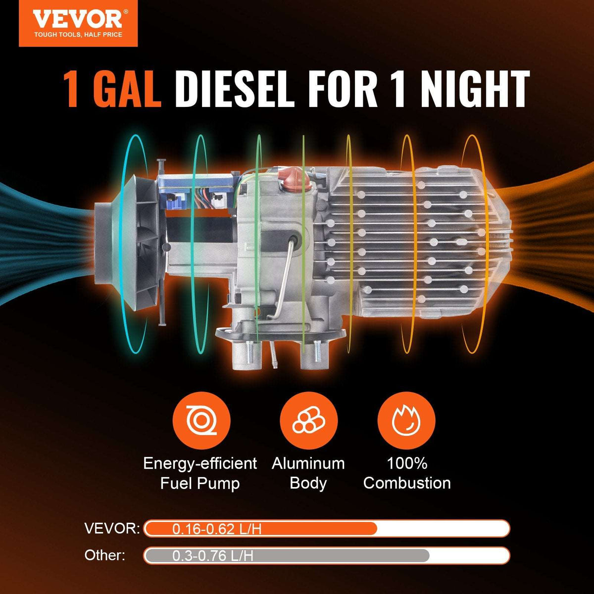 8KW Portable Diesel Air Heater with Bluetooth App, view 2