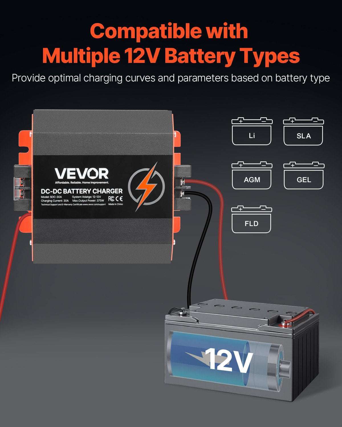 VEVOR 12V 30A DC-DC Battery Charger 375W, view 4