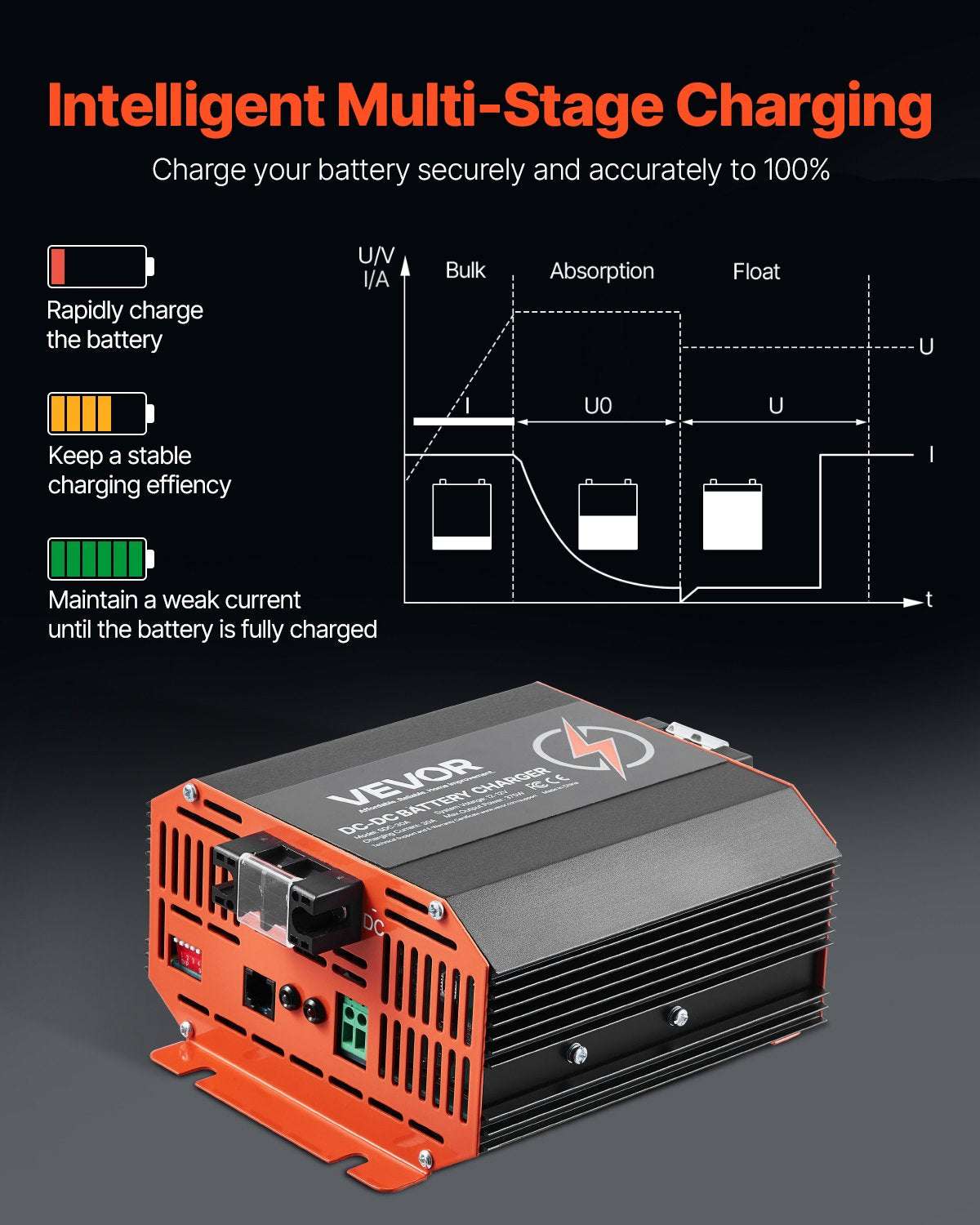 VEVOR 12V 30A DC-DC Battery Charger 375W, view 5